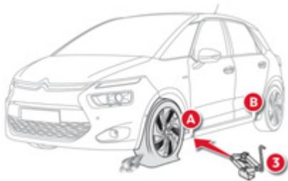 CITROEN C4 PICASSO 2013 - Liste des opérations - 1