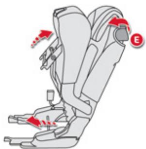 CITROEN C4 PICASSO 2013 - Accès aux places de troisième rangée - 1