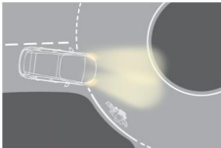 CITROEN C4 PICASSO 2013 - Éclairage statique d'intersection - 3