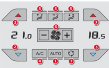 2 1.0 - + 18.5 A/C AUTO