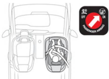 CITROEN C4 PICASSO 2013 - Siège enfant à l'avant - 2