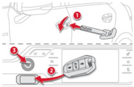 CITROEN C4 PICASSO 2013 - Défaillance - réinitialisation de la télécommande - 1