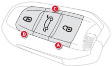 CITROEN C4 PICASSO 2013 - Clé électronique - Télécommande - 1