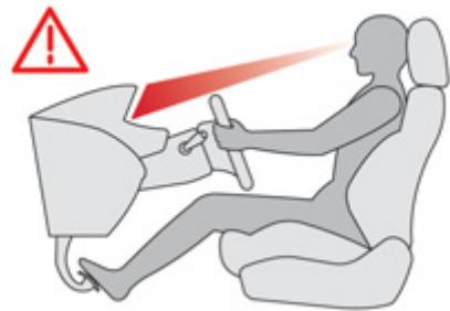 CITROEN C4 PICASSO 2013 - Position de conduite correcte - 1