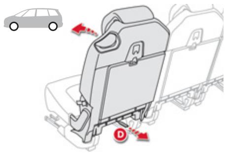 CITROEN C4 PICASSO 2013 - Rabattement du siège - 2