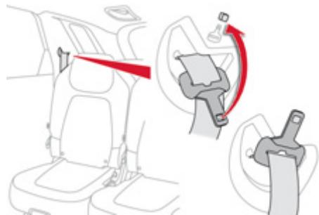 CITROEN C4 PICASSO 2013 - Déverrouillage - 2