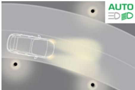CITROEN C4 PICASSO 2013 - Feux de route automatiques - 1