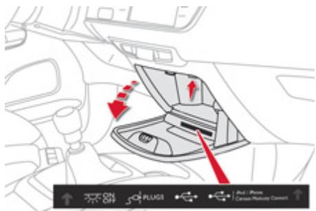 CITROEN C4 PICASSO 2013 - Rangement central - 1