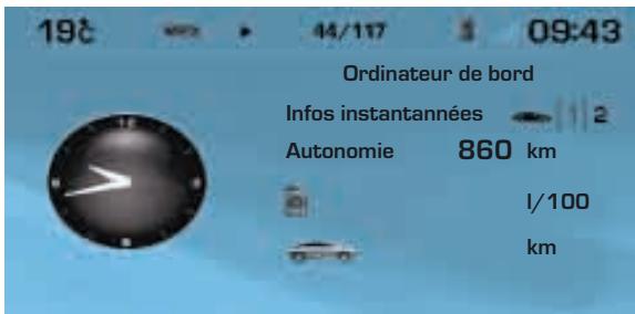 19€ 44/117 09:43 Ordinateur de bord Infos instantannées Autonomie 860 km l/100 km