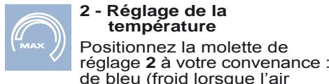 2 - Réglage de la température Positionnez la molette de réglage 2 à votre convenance : de bleu (froid lorsque l'air