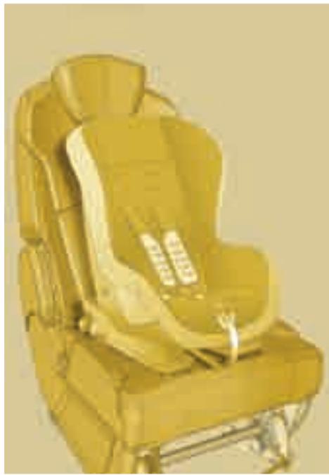 CITROEN C8 HDI EXCLUSIVE 2006 - FIXATIONS «ISOFIX» - 1
