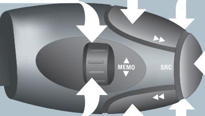 MEMO SRC