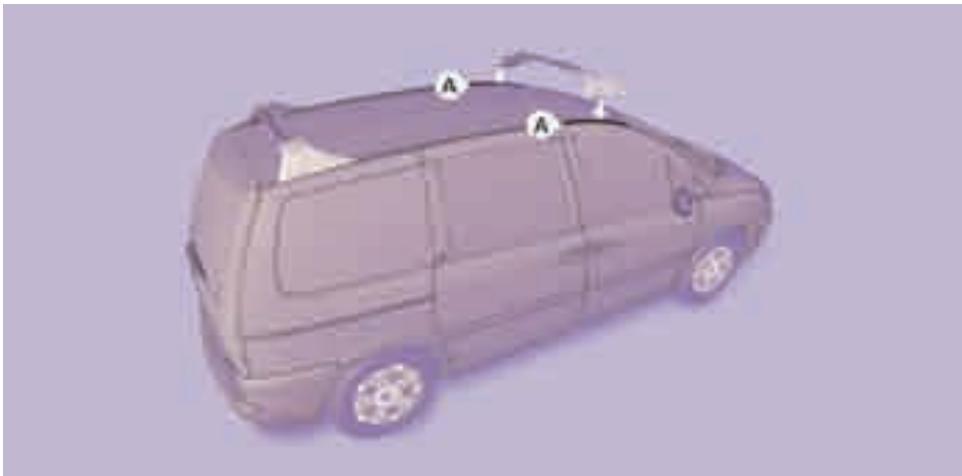 CITROEN C8 HDI EXCLUSIVE 2006 - Réglage automatique - 1