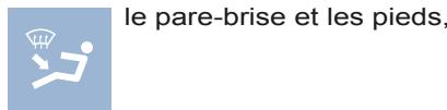 le pare-brise et les pieds,