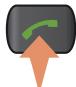 CITROEN C8 HDI EXCLUSIVE 2006 - APPELER UN CORRESPONDANT - 1