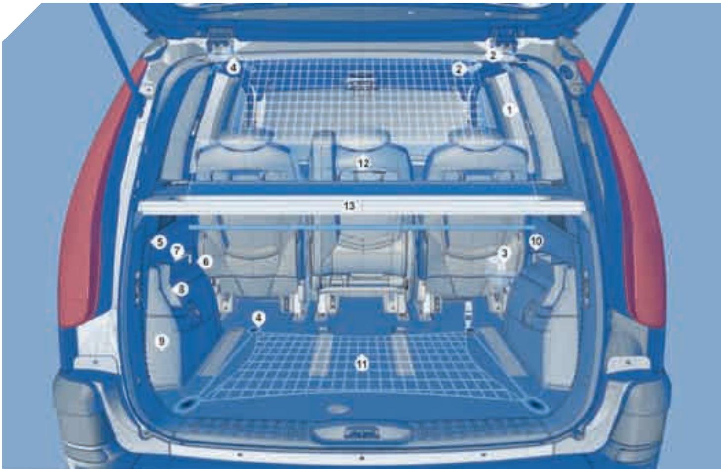 CITROEN C8 HDI EXCLUSIVE 2006 - Surtapis montage/démontage - 1