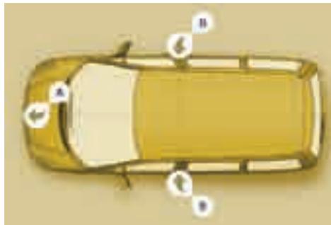 CITROEN C8 HDI EXCLUSIVE 2006 - Activation - 1
