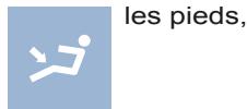 les pieds,