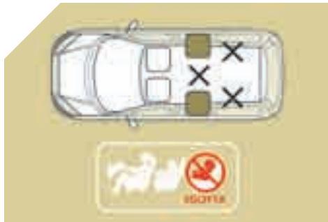 ISOTRA
