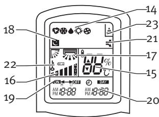 SAUNIER DUVAL SDH 20-025 NC - DISPLAY - 1