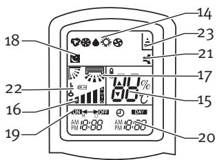 SAUNIER DUVAL SDH 20-025 NC - DISPLAY - 1