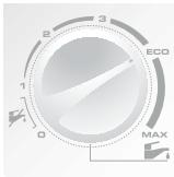 2 3 ECO 1 0 MAX