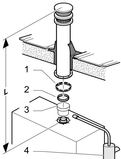 SAUNIER DUVAL OPALIAPLUS F17E - Système ventouse concentrique verticalé 60/100 ou 80/125 mm (installation de type C32) - 1