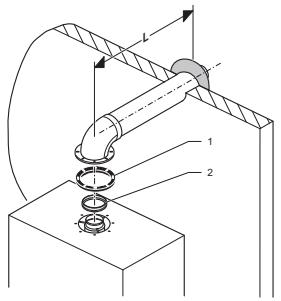 SAUNIER DUVAL OPALIAPLUS F17E - Systèmeventouse concentrique horizontalé 060 / 100mm et 80/125 mm (installation de type C12) - 1