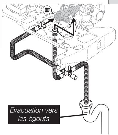 SAUNIER DUVAL THEMA F 25 E - Raccordements : - 1