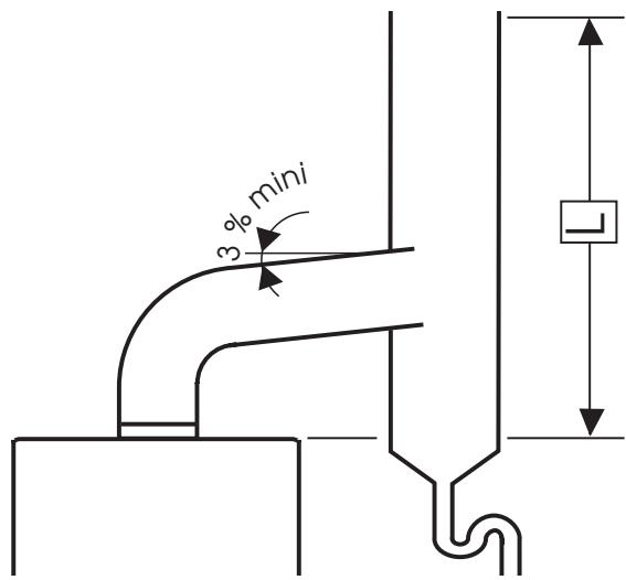SAUNIER DUVAL THEMA F 25 E - Évacuation des gaz brûlés Thema C - 1