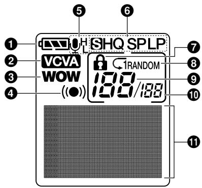 OLYMPUS DM-10 - Pantalla (panel de cristal liquido) - 1