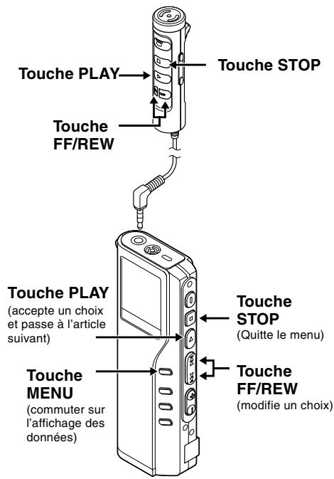 OLYMPUS DM-10 - Signification des symboles contenus dans ce manuel - 4