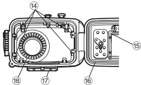 OLYMPUS PT-044 - Nomenclature des pieces - 4