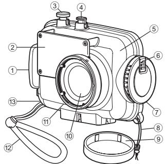 OLYMPUS PT-044 - Nomenclature des pieces - 1