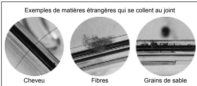 OLYMPUS PT-044 - Pour éviter des accidents de fuite d'eau - 1