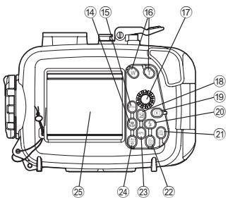 OLYMPUS PT-045 - Nomenclature des pieces - 3