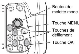 OLYMPUS PT-045 - Comment sélectionner le mode de scène de prise de vue - 1