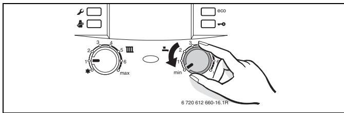ELM LEBLANC STELLIS MODULE SOLAIRE - Protection antigel pour le gallon : - 1