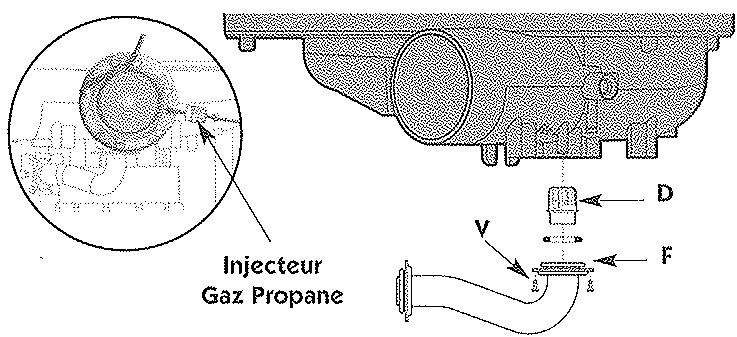 FRISQUET HYDROMOTRIX CONDENSATION 32 - - CHANGEMENT DE CAZ - 1