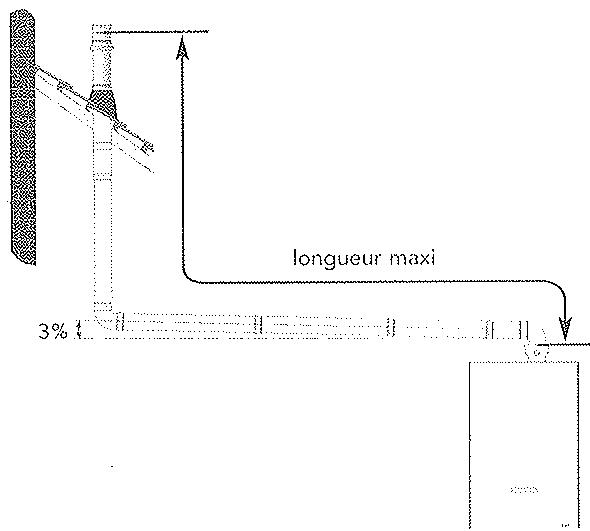 FRISQUET HYDROMOTRIX CONDENSATION 32 - 2E3 SCELLEMENT DU TERMINAL 080/125 HYDROMOTRIX 45kW OU PRESTIGE 45kW - 4