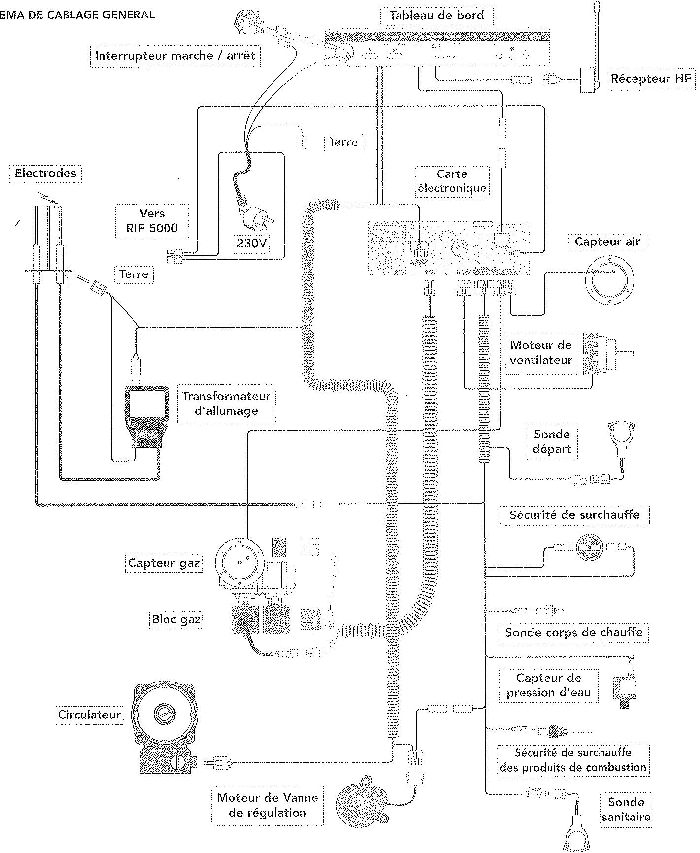 FRISQUET HYDROMOTRIX CONDENSATION 32 - COURBES DE PRESSION DISPONIBLE AUX BORNES DE LA CHAUDIERE - 3