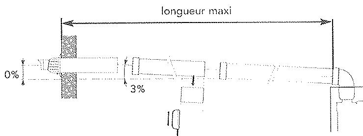 FRISQUET HYDROMOTRIX CONDENSATION 32 - 2E3 SCELLEMENT DU TERMINAL 080/125 HYDROMOTRIX 45kW OU PRESTIGE 45kW - 2