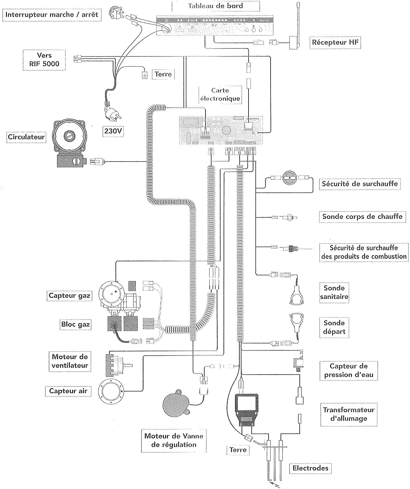 FRISQUET HYDROMOTRIX CONDENSATION 32 - COURBES DE PRESSION DISPONIBLE AUX BORNES DE LA CHAUDIERE - 8