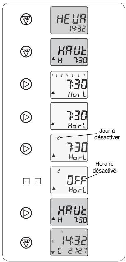 SOMFY CHRONIS SMART RTS - Mode « Cosmic » - 1