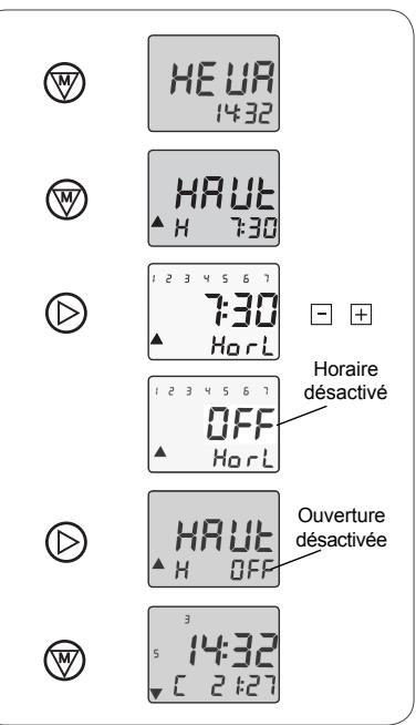 SOMFY CHRONIS SMART RTS - Aucune ouverture automatique pour toute laSEMaine - 2