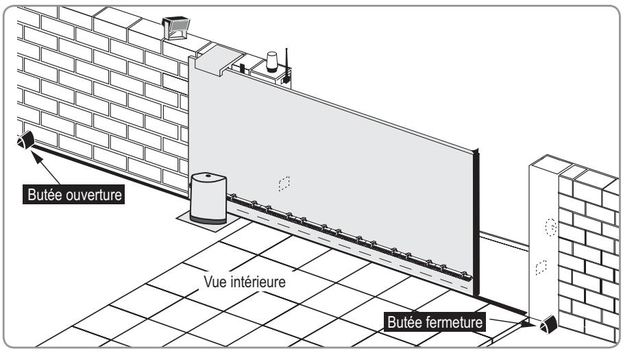 SOMFY FREEVIA 600 - Vue générale de l'installation - 1