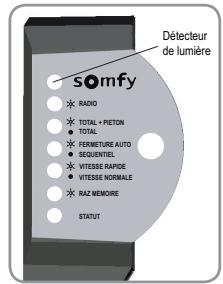 SOMFY FREEVIA 600 - Detecteur de lumière ambiente - 1