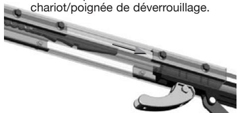 SOMFY GDK 4000 - Paramétrage - 3
