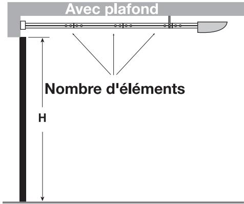 SOMFY GDK 4000 - Assemblage du rail - 1
