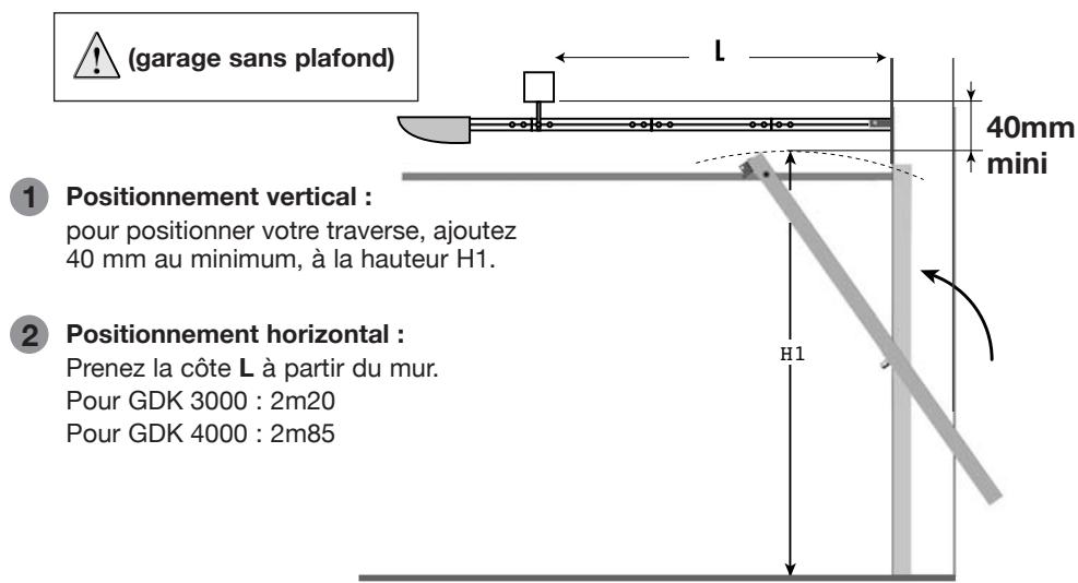 SOMFY GDK 4000 - Les étapes : - 2